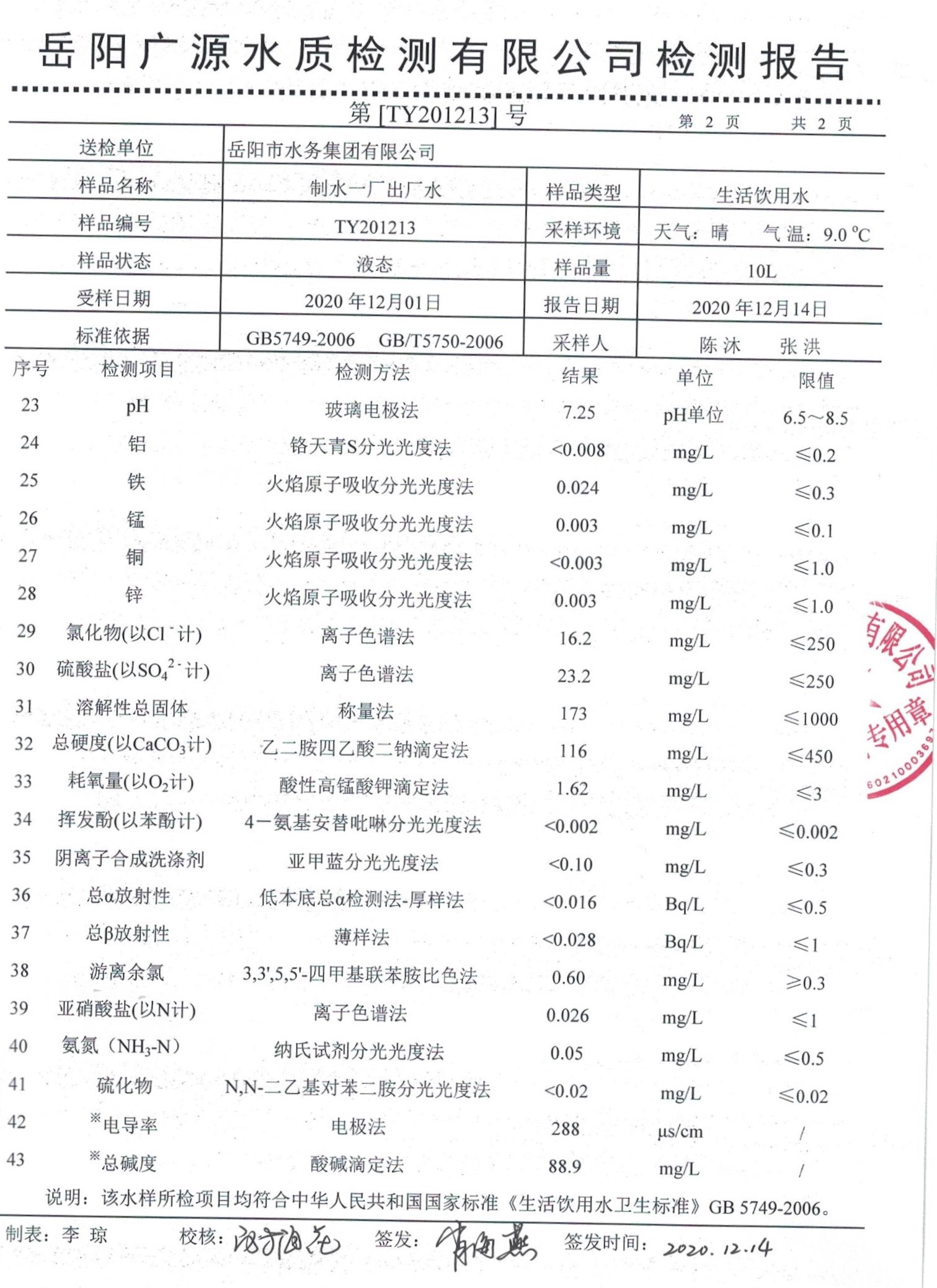 一廠出廠水2.jpg