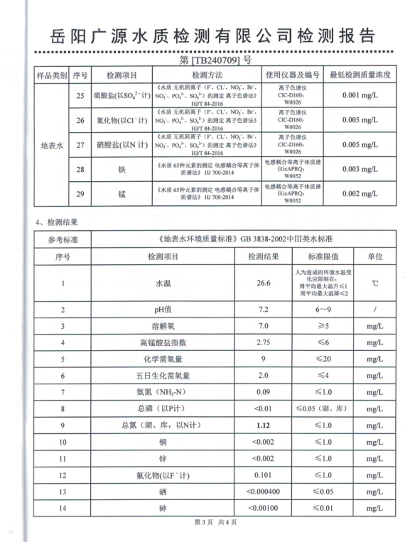 屏幕截圖 2024-09-20 152255.png